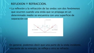 REFLEXION Y REFRACCION.
• La reflexión y la refracción de las ondas son dos fenómenos
que ocurren cuando una onda que se propaga en un
determinado medio se encuentra con una superficie de
separación con otro medio.
En general, podemos decir que una parte de la onda incidente,
una parte de su energía, se refleja y otra se refracta
 