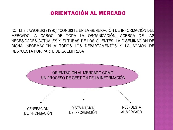 Naturaleza y alcance del marketing