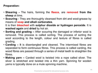 Natural fibres for DPH1 study material for students.pdf
