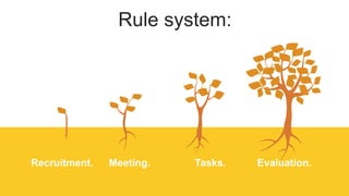 Rule system:
Meeting.
Recruitment. Tasks. Evaluation.
 
