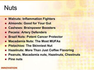 Nuts












Walnuts: Inflammation Fighters
Almonds: Good for Your Gut
Cashews: Brainpower Boosters
Pecans: Artery Defenders
Brazil Nuts: Potent Cancer Protector
Macadamia Nuts: The Most MUFAs
Pistachios: The Skinniest Nut
Hazelnuts: More Than Just Coffee Flavoring
Peanuts, Macadamia nuts, Hazelnuts, Chestnuts
Pine nuts

 
