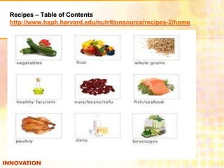Recipes – Table of Contents
http://www.hsph.harvard.edu/nutritionsource/recipes-2/home

 