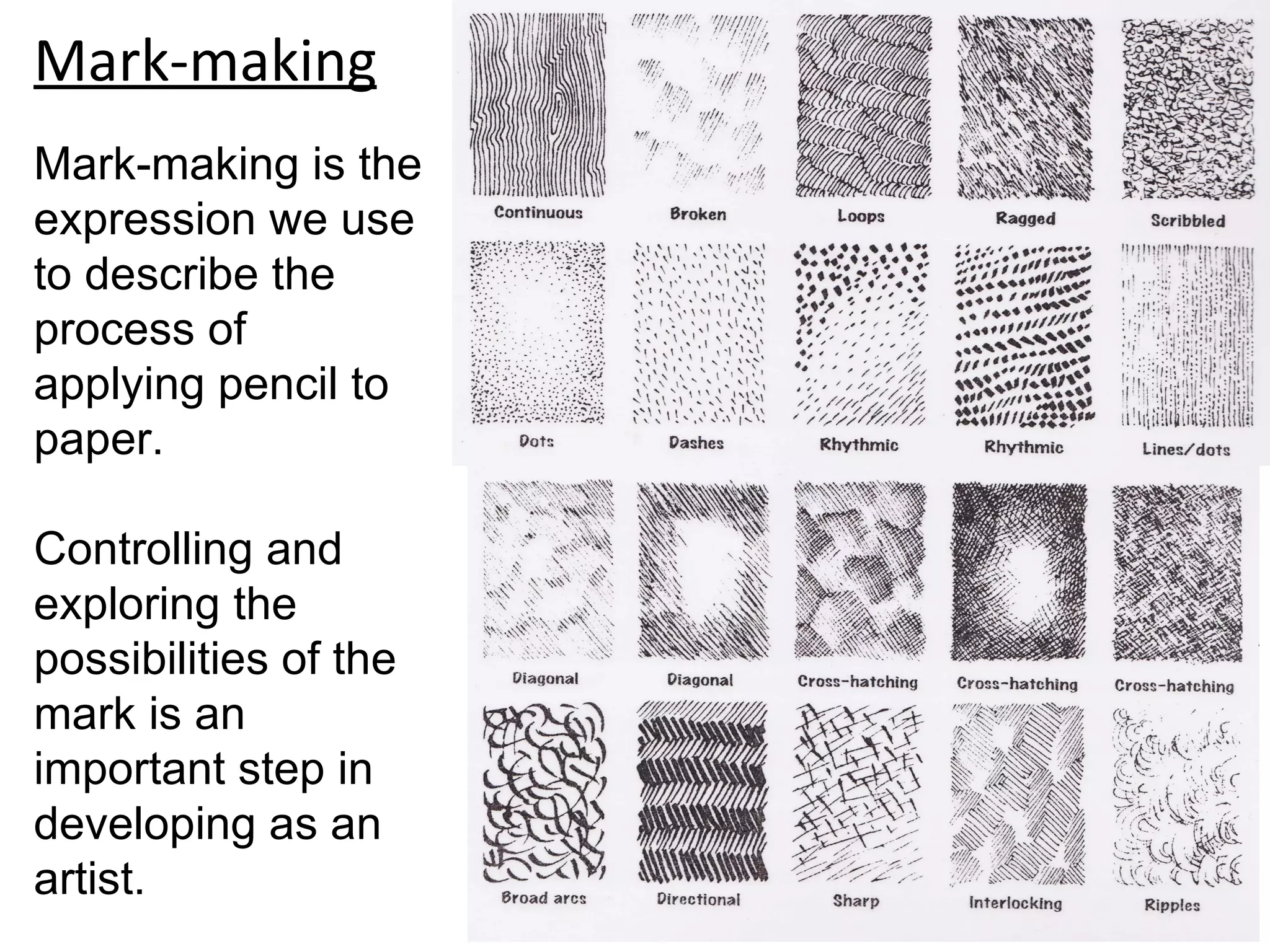 Mark-making
Mark-making is the
expression we use
to describe the
process of
applying pencil to
paper.

Controlling and
exploring the
possibilities of the
mark is an
important step in
developing as an
artist.
 