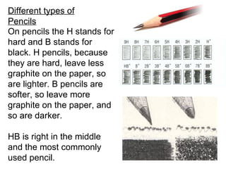 Different types of
Pencils
On pencils the H stands for
hard and B stands for
black. H pencils, because
they are hard, leave less
graphite on the paper, so
are lighter. B pencils are
softer, so leave more
graphite on the paper, and
so are darker.

HB is right in the middle
and the most commonly
used pencil.
 