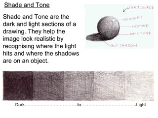 Shade and Tone
Shade and Tone are the
dark and light sections of a
drawing. They help the
image look realistic by
recognising where the light
hits and where the shadows
are on an object.




    Dark………………………………to………………………………..Light
 