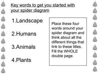 Key words to get you started with
your spider diagram
1.Landscape
2.Humans
3.Animals
4.Plants
Place these four
words around your
spider diagram and
think about all the
different things that
link to these titles.
Fill the WHOLE
double page.
 