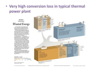 • Very high conversion loss in typical thermal
power plant
 
