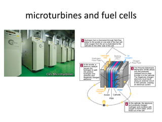 microturbines and fuel cells
 