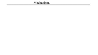 Mechanism.
 