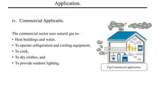 Application.
iv. Commercial Applicatin.
The commercial sector uses natural gas to-
• Heat buildings and water,
• To operate refrigeration and cooling equipment,
• To cook,
• To dry clothes, and
• To provide outdoor lighting.
Fig:Commercial application.
 
