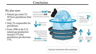 Conclusion.
We also seen-
• Natural gas emits 52-
56%less greenhouse than
coal.
• Only 2% responsible for
greenhouse.
• From 1990 in the U.S.
natural gas production
increase 37%,but
greenhouse gas decrease
17%.
Fig:Some information about natural gas.
 