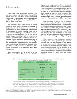 Natural Gas and Climate Change l 9
1. Introduction
Natural gas is the second most abundant fossil
The estimates of the total amount of natural
the past decade with the discovery of new forms of
unconventional gas,which refers broadly to gas residing
carbonate, and coal formations can all trap natural
4
The production of shale gas,
the most recently discovered unconventional gas, is
a
in the decades ahead, along with total gas production
growth in shale gas and this has dramatically increased
6
generation is widely thought to be an important way to
2
emitted into
the atmosphere, because combustion of natural gas by
2
than the combustion
into electricity than coal, resulting in an even larger
natural gas has a clear greenhouse gas emissions
also be considered to get an accurate picture of the full
greenhouse emissions impact of natural gas compared
considered together are often called the lifecycle
a
Horizontal drilling and hydraulic fracturing are also applied to produce gas from some tight sandstone and tight carbonate formations.A key distinction
between the term tight gas and shale gas is that the latter is gas that formed and is stored in the shale formation, whereas the former formed external
to the formation and migrated into it over time (millions of years).4
Table 1. Number of years that estimated recoverable resources of natural gas, petroleum, and coal would last
if each are used at the rate that they were consumed in 2011.*
Years left at 2011 rate of use
Conventional Natural Gas
Unconventional Natural Gas
Petroleum
Coal
116
1021
171
2475
42
49
36
140
* Calculated as the average of estimated reserves plus resources from Rogner,et al1
, divided by total global use of
gas,petroleum,or coal in 2011 from BP.2
The consumption rates in 2011 were 122 exajoules for gas,170 exajoules
for oil, and 156 exajoules for coal. One exajoule is 1018
joules, or approximately 1 quadrillion BTU (one quad).
** Including Alaska. Calculated from resource estimates and consumption data of EIA. 3
 