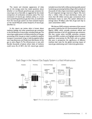 Natural Gas and Climate Change l 12
The recent and dramatic appearance of shale
whether or not lifecycle greenhouse gas emissions for
natural gas are as favorable as suggested by the simple
4
2
,so small leaks
from the natural gas system can have outsized impacts
methane leakage and other greenhouse gas emissions
natural gas supply system includes production of raw gas,
processing of the raw gas to make it suitable for pipeline
literally thousands of places where leaks of methane
included more than half a million producing wells,several
than a million miles of local distribution mains, and
methane leak rates for the global warming impact of
Figure 7. The U.S. natural gas supply system.8
Each Stage in the Natural Gas Supply System is aVast Infrastructure
 