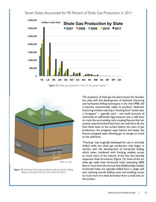 Natural Gas and Climate Change l 17
but only with the development of hydraulic fracturing
production, the proppant stays behind and keeps the
“Fracking” was originally developed for use in vertically
drilled wells, but shale gas production only began in
earnest with the development of horizontal drilling,
which when combined with fracking, enables access
to much more of the volume of the thin, but laterally
horizontal holes are typically drilled from a single well
pad, reducing overall drilling costs and enabling access
to much more of a shale formation from a small area on
Figure 13. Hydraulic fracturing combined with horizontal drilling
allows accessing more of a thin shale formation.
Figure 12. Shale gas production in the U.S. has grown rapidly. 14
Seven States Accounted for 90 Percent of Shale Gas Production in 2011
*Not to scale
 