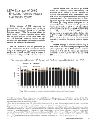 Natural Gas and Climate Change l 20
2. EPA Estimates of GHG
Emissions from the Natural
Gas Supply System
,
2
b
2
Methane leakage from the natural gas supply
system also contributesc
2
leaks in the natural gas supply system accounting for
2
d
2
corresponding to an estimated methane leakage rate
involved in estimating the national methane leakage
wide variety of data sources and by applying a multitude
Figure 15. U.S. greenhouse gas emissions as estimated by the Environmental Protection Agency.21
b
The EPA inventories use 100-year global warming potentials (GWPs) for non-CO2
gases taken from the Third Assessment Report (1996) of the
Intergovernmental Panel on Climate Change (IPCC), not from the most recent (2007) IPCC Assessment.The methane GWP value used by EPA in
this inventory is 21. See Box 2 for discussion of GWP.
c
Some naturally-occurring underground CO2
is also vented to the atmosphere in the course of producing, processing, and transporting natural gas.
EPA estimates these are much less one-tenth of one percent of the CO2
-equivalent emissions of methane.23
d
U.S. natural gas consumption in 2010 was 24.1 trillion standard cubic feet according to the U.S. Energy Information Administration. Assuming the
methane fraction in this gas was 93.4 percent,the value assumed by EPA in its emissions inventory,23
and taking into account the fact that one standard
cubic foot (scf) of methane contains 20.23 grams (or 20.23 metric tons per million scf), the total methane consumed (as natural gas) was 455 million
metric tons. Considering a GWP of 21 for methane (as the EPA does), this is 9,556 million metric tons of CO2
-equivalent.The ratio of 215 (Table
4) to 9,556 gives a leakage estimate of 2.25 percent of methane consumed.The leakage as a fraction of methane extracted from the ground is
L = 1 - where x is the leakage expressed as a fraction of methane consumption. For x = 0.0225, or L = 0.0220, or 2.2%.1
(1 + x)
Methane was an Estimated 10 Percent of U.S. Greenhouse Gas Emissions in 2010
 