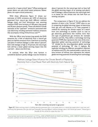 Natural Gas and Climate Change l 34
69
estimates of the “upstream” emissions associated with
coal electricity, including estimated methane emissions
emissions for a kwh of electricity from a natural gas
kwh still has a lower global warming impact than the
about 2 percent for the natural gas kwh to have half
is no better for the climate than the kwh from an
in comparing the global warming impact of electricity
et al. have proposed a
method for assessing the climate impact of a switch
dependent global warming potential of technology
2
,this method yields a ratio,for any
time horizon of interest, that represents the relative
global warming potential of switching from technology
Figure 22. Global warming impact of shifting electricity generation from a coal power plant to a natural gas power plant in year zero and
continuing that generation from gas each year thereafter, assuming different methane leakage rates in the natural gas system. Natural gas is
friendlier for the climate for values less than 1.0. s
s
Assumed heat rates for electricity generation are 7172 kJHHV
/kWh (6798 BTU/kWh) for NGCC and 10550 kJHHV
/kWh (10000 BTU/kWh) for existing
coal plants. Upstream emissions for coal are as described for subcritical coal in footnote r.
Upstream methane leaked
(% of production)
{
 