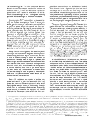 Natural Gas and Climate Change l 35
horizon due to the different atmospheric lifetimes of
2
et al.
with our leakage assumptions, Figure 22 shows the
global warming impact of replacing the electricity from
and then maintaining that natural gas generation for
for different assumed total methane leakage rates
NGCC electricity has half as much global warming
Many authors have suggested that switching from
coal to gas electricity halves the global warming impact
switch to gas would still be better for the climate than
coal over any time period considered, although barely
Figure 22 represents the impact of shifting one
power plant worth of electricity generation from coal
be the global warming impact of shifting over time the
to know that the average rate at which coal electricity
percentage rate of reduction has been rising in recent
been predominantly replaced by increased generation
from gas plus coal grew an average of less than half of
et al.to
electricity generated from coal and a corresponding
increase in electricity generated from gas,t
with total
electricity production from coal plus gas remaining the
u
prospective global warming impact of switching from
coal to natural gas electricity at different annual rates
enough time horizon, all of the cases will approach the
reached more slowly when coal replacement occurs
percent reduction in warming potential is achieved by
t
For a constant annual percentage conversion of coal electricity to gas electricity, the fraction of original coal electricity converted to gas each year is
[r * (1 - r)(t-1)
] where r is the annual percentage reduction in coal electricity and t is the number of years from the start of the conversion process.
(Conversion begins in year t = 1.)
u
et al.18
(Equation 2 in their paper, with L/Lref
= 1) is used here to calculate the reduction
in Global Warming Potential from substituting a unit amount of coal-generated electricity with gas-generated electricity in a given year and continuing to
produce that unit amount of electricity from gas in subsequent years.(Figure 22 shows the result of this calculation.)When the amount of electricity made
from natural gas is not constant every year but increases year to year (as coal electricity generation decrseases year to year) the climate impact of each
new annual increment of gas electricity is assessed using theTWP.Then, the climate impact of the electricity generated from coal and gas in total in any
year is the sum of climate impacts caused that year by each new increment of gas-generated electricity added from the start of the counting period up
to that year plus the impact of the reduced amount of coal-generated electricity being produced in that year. Mathematically, the climate impact in total
from the start of a shift from coal to gas over some number of years, N, is calculated as: [r (1 - r)(t-1)
*TWP(N + 1 - t)]dt + {1 - SN
t=1
[r (1 - r)(t-1)
]dt}
where r is the annual percentage reduction in coal electricity and TWP(N + 1 - t) is given by Equation 2 in Alvarez et al.
N
t=1
N
t=1
N
 