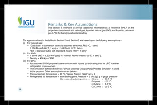 16
The approximations in the tables in Section 2 and Section 3 are based upon the following assumptions:-
(i) For natural gas:
l “Gas State” in conversion tables is assumed at Normal, N (0 o
C, 1 atm)
1,100 Btu/scf (60 o
F, 1 atm) = 1,163 Btu/cf (0 o
C, 1 atm)
*Scf = Standard cubic feet. Standard means “(60 o
F, 1 atm)”
(ii) For LNG
l 1 tonne LNG = 1,300 Nm3
gas [*N: Normal. Normal means “(0 o
C, 1 atm)”];
l Density = 450 kg/m3
LNG
(iii) For LPG,
l An assumed 50/50 propane/butane mixture with (r) and (p) indicating that the LPG is either
refrigerated or pressurised.
l The simulation software known as “Virtual Materials Group (VMG) Process Simulator” is used
in the process. Other assumptions are as below:-
l Pressurised (p): temperature = 20 o
C, Vapour Fraction (VapFrac) = 0
l Refrigerated (r): temperature = each boiling point, Pressure = 0 kPa (g), g = gauge pressure
Corresponding boiling points -> Ethane : -88.7 o
C
Propane : 42.2 o
C
n-Butane : -0.6 o
C
C3.C4 mix : -29.2 o
C
This section is intended to provide additional information as a reference ONLY on the
properties/characteristics of natural gas, liquefied natural gas (LNG) and liquefied petroleum
gas (LPG) for background understanding.
Remarks & Key Assumptions
 