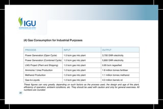 20
(4) Gas Consumption for Industrial Purposes
These figures can vary greatly, depending on such factors as the process used, the design and age of the plant,
efficiency of operation, ambient conditions, etc. They should be used with caution and only for general exercises. All
numbers are rounded.
PROCESS
Power Generation (Open Cycle)
Power Generation (Combined Cycle)
LNG Project (Plant and Shipping)
Ammonia / Urea Production
Methanol Production
Gas-to-Liquids
INPUT
1.0 bcm gas into plant
1.0 bcm gas into plant
1.0 bcm gas into plant
1.0 bcm gas into plant
1.0 bcm gas into plant
1.0 bcm gas into plant
OUTPUT
3,700 GWh electricity
5,800 GWh electricity
0.85 bcm regasified
1.8 million tonnes fertiliser
1.1 million tonnes methanol
4.0 million barrels oil
 