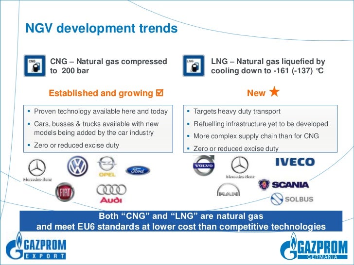 Particulate Emissions From Natural Gas Particulate Emissions From Natural Gas