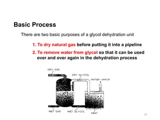 natural gas processing lecturelo 3.pptx