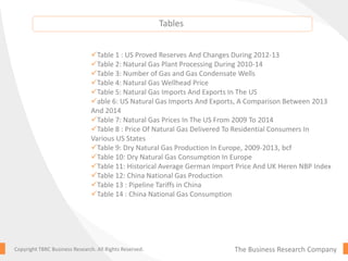The Business Research CompanyCopyright TBRC Business Research. All Rights Reserved.
Table 1 : US Proved Reserves And Changes During 2012-13
Table 2: Natural Gas Plant Processing During 2010-14
Table 3: Number of Gas and Gas Condensate Wells
Table 4: Natural Gas Wellhead Price
Table 5: Natural Gas Imports And Exports In The US
able 6: US Natural Gas Imports And Exports, A Comparison Between 2013
And 2014
Table 7: Natural Gas Prices In The US From 2009 To 2014
Table 8 : Price Of Natural Gas Delivered To Residential Consumers In
Various US States
Table 9: Dry Natural Gas Production In Europe, 2009-2013, bcf
Table 10: Dry Natural Gas Consumption In Europe
Table 11: Historical Average German Import Price And UK Heren NBP Index
Table 12: China National Gas Production
Table 13 : Pipeline Tariffs in China
Table 14 : China National Gas Consumption
Tables
 