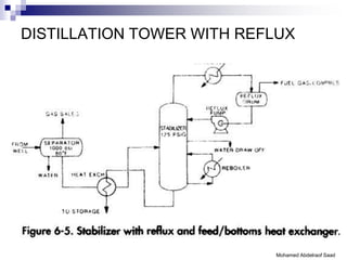 Natural gas processing technology   condensate stabilization