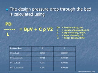 Natural gas processing technology   dehydration 3
