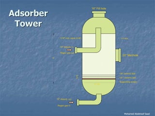 Natural gas processing technology   dehydration 3