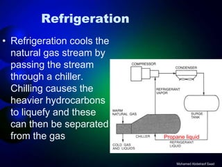 Natural gas processing technology   refrigeration