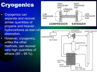 Natural gas processing technology   refrigeration
