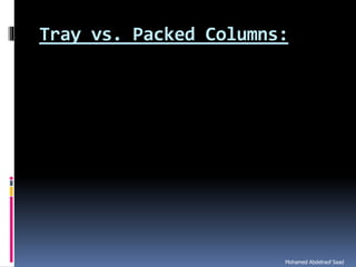 Natural gas processing technology sweetening processes