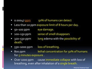 Natural gas processing technology sweetening processes