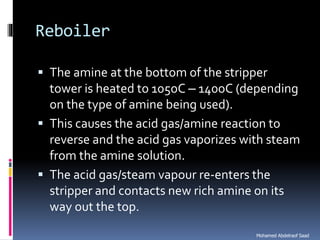 Natural gas processing technology sweetening processes