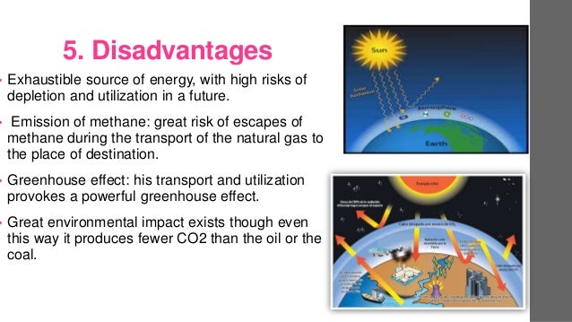 Disadvantages Of Natural Gas >> Natural gas Disadvantages Of Natural Gas >> Natural gas