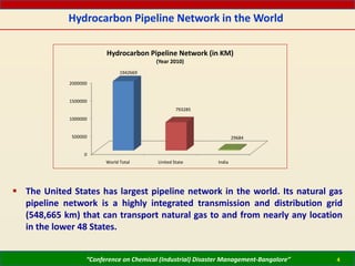 natural gas transmission pipeline safety related presentation.pdf