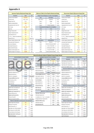 Page 13 of 14
Appendix A
 