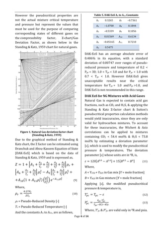 Page 4 of 14
However the pseudocritical properties are
not the actual mixture critical temperature
and pressure but represent the values that
must be used for the purpose of comparing
corresponding states of different gases on
the compressibility factor, Z-chart/Gas
Deviation Factor, as shown below in the
Standing & Katz, 1959 chart for natural gases.
Figure 1. Natural Gas deviation factor chart
(Standing & Katz, 1959)
Due to the graphical method of Standing &
Katz chart, the Z factor can be estimated using
Dranchuk and Abou-Kassem Equation of State
[DAK-EoS] which is based on the data of
Standing & Katz, 1959 and is expressed as,
𝑍 = 1 + [𝐴1 +
𝐴2
𝑇𝑟
+
𝐴3
𝑇𝑟
3 +
𝐴4
𝑇𝑟
4 +
𝐴5
𝑇𝑟
5] 𝜌 𝑟 +
[𝐴6 +
𝐴7
𝑇𝑟
+
𝐴8
𝑇𝑟
2] 𝜌 𝑟
2
− 𝐴9 [
𝐴7
𝑇𝑟
+
𝐴8
𝑇𝑟
2] 𝜌 𝑟
5
+
+𝐴10(1 + 𝐴11 𝜌 𝑟
2) (
𝜌 𝑟
2
𝑇𝑟
3) 𝑒−𝐴11 𝜌 𝑟
2
(9)
Where,
𝜌 𝑟 =
0.27𝑃𝑟
𝑍𝑇𝑟
(10)
r = Pseudo-Reduced Density [-]
Tr = Pseudo-Reduced Temperature [-]
And the constants A1 to A11, are as follows,
Table 5. DAK EoS A1 to A11 Constants
A1 0.3265 A7 –0.7361
A2 –1.0700 A8 0.1844
A3 –0.5339 A9 0.1056
A4 0.01569 A10 0.6134
A5 –0.05165 A11 0.7210
A6 0.5475
DAK-EoS has an average absolute error of
0.486% in its equation, with a standard
deviation of 0.00747 over ranges of pseudo-
reduced pressure and temperature of 0.2 <
Ppr < 30; 1.0 < Tpr < 3.0 and for Ppr < 1.0 with
0.7 < Tpr < 1.0. However DAK-EoS gives
unacceptable results near the critical
temperature for Tpr = 1.0 and Ppr >1.0, and
DAK EoS is not recommended in this range.
DAK EoS for NG Mixtures with Acid Gases
Natural Gas is expected to contain acid gas
fractions, such as CO2 and H2S, & applying the
Standing & Katz Z-factor chart & Sutton’s
pseudocritical properties calculation methods
would yield inaccuracies, since they are only
valid for hydrocarbon mixtures. To account
for these inaccuracies, the Wichert & Aziz
correlations can be applied to mixtures
containing CO2 < 54.4 mol% & H2S < 73.8
mol% by estimating a deviation parameter
[], which is used to modify the pseudocritical
pressure & temperatures. The deviation
parameter [] whose units are in 0R, is,
𝜀 = 120[ 𝐴0.9
− 𝐴1.6] + 15[ 𝐵0.5
− 𝐵4] (11)
Where,
A = YCO2 + YH2S in Gas mix [Y = mole fraction]
B = YH2S in Gas mixture [Y = mole fraction]
Applying [], the modified pseudocritical
pressure & temperature is,
𝑇𝑝𝑐
′
= 𝑇𝑝𝑐 − 𝜀 (12)
𝑃𝑝𝑐
′
=
𝑃 𝑝𝑐 𝑇𝑝𝑐
′
𝑇𝑝𝑐−𝐵[1−𝐵]𝜀
(13)
Where, T’pc & P’pc are valid only in 0R and psia.
 