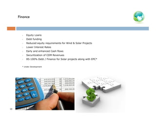 Finance

•

Equity Loans

•

Debt funding

•

Reduced equity requirements for Wind & Solar Projects

•

Lower Interest Rates

•

Early and enhanced Cash flows

•

Securitization of CDM Revenues

•

85-100% Debt / Finance for Solar projects along with EPC*

* Under Development

10

 