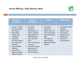 Service Offering – Solar, Biomass, Wind

Investors /
Developers

Finance /
Bankability

Buyouts / M&A’s
for Solar Project
PPA holders
Renewable
Energy Entry
Assistance
Qualified,
lucrative projects
for Hassle free
investing
Equity & Debt
Solutions
Innovative &
highly profitable
business models

Structured
Financing
Optimization of
Return on Equity
Securitization of
CDM Revenues
Improved Cash
flows
Power Generation
Insurance
Advances against
& Insurance of
CDM revenues
PPA Provisioning

Project

Land Bank
Assistance
Ready Land and
Power Evacuation
Improved Project
IRR’s
*Off Balance
Sheet funding
Enhanced Funding
Options

Natural Power - Restricted

Engineering

Technology & EPC
selection
Quality Focus
Value inputs
Reduced Costs
Engineering
Concept to
Commissioning

 