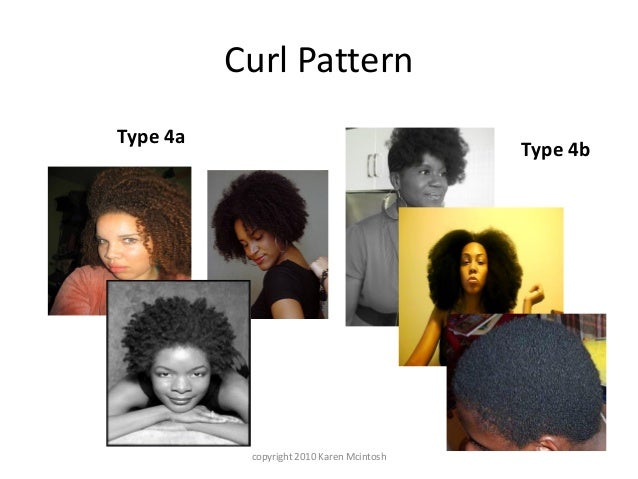 Natural Hair Terms Techniques Handouts