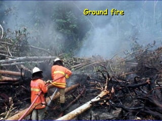 Ground fire
 