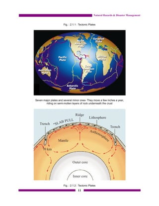 Natural Hazards & Disaster Management


                       Fig. : 2.1.1 : Tectonic Plates




Seven major plates and several minor ones- They move a few inches a year,
        riding on semi-molten layers of rock underneath the crust




                       Fig. : 2.1.2 : Tectonic Plates
                                    11
 