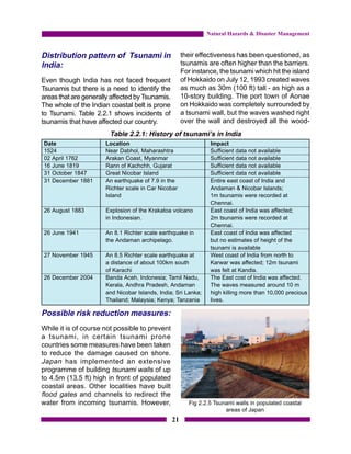 Natural Hazards & Disaster Management


Distribution pattern of Tsunami in                    their effectiveness has been questioned, as
India:                                                tsunamis are often higher than the barriers.
                                                      For instance, the tsunami which hit the island
Even though India has not faced frequent              of Hokkaido on July 12, 1993 created waves
Tsunamis but there is a need to identify the          as much as 30m (100 ft) tall - as high as a
areas that are generally affected by Tsunamis.        10-story building. The port town of Aonae
The whole of the Indian coastal belt is prone         on Hokkaido was completely surrounded by
to Tsunami. Table 2.2.1 shows incidents of            a tsunami wall, but the waves washed right
tsunamis that have affected our country.              over the wall and destroyed all the wood-
                        Table 2.2.1: History of tsunami’s in India
Date                  Location                                  Impact
1524                  Near Dabhol, Maharashtra                  Sufficient data not available
02 April 1762         Arakan Coast, Myanmar                     Sufficient data not available
16 June 1819          Rann of Kachchh, Gujarat                  Sufficient data not available
31 October 1847       Great Nicobar Island                      Sufficient data not available
31 December 1881      An earthquake of 7.9 in the               Entire east coast of India and
                      Richter scale in Car Nicobar              Andaman & Nicobar Islands;
                      Island                                    1m tsunamis were recorded at
                                                                Chennai.
26 August 1883        Explosion of the Krakatoa volcano         East coast of India was affected;
                      in Indonesian.                            2m tsunamis were recorded at
                                                                Chennai.
26 June 1941          An 8.1 Richter scale earthquake in        East coast of India was affected
                      the Andaman archipelago.                  but no estimates of height of the
                                                                tsunami is available
27 November 1945      An 8.5 Richter scale earthquake at        West coast of India from north to
                      a distance of about 100km south           Karwar was affected; 12m tsunami
                      of Karachi                                was felt at Kandla.
26 December 2004      Banda Aceh, Indonesia; Tamil Nadu,        The East cost of India was affected.
                      Kerala, Andhra Pradesh, Andaman           The waves measured around 10 m
                      and Nicobar Islands, India; Sri Lanka;    high killing more than 10,000 precious
                      Thailand; Malaysia; Kenya; Tanzania       lives.

Possible risk reduction measures:
While it is of course not possible to prevent
a tsunami, in certain tsunami prone
countries some measures have been taken
to reduce the damage caused on shore.
Japan has implemented an extensive
programme of building tsunami walls of up
to 4.5m (13.5 ft) high in front of populated
coastal areas. Other localities have built
flood gates and channels to redirect the
water from incoming tsunamis. However,                  Fig 2.2.5 Tsunami walls in populated coastal
                                                                      areas of Japan
                                                 21
 