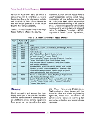 Natural Hazards & Disaster Management


rainfall of 1200 mm, 85% of which is                 level rises. Except for flash floods there is
concentrated in 3-4 months i.e June to               usually a reasonable warning period. Heavy
September. Due to the intense and periodic           precipitation will give sufficient warning of
rain, most of the rivers of the country are          the coming river flood. High tides with high
fed with huge quantity of water, much                winds may indicate flooding in the coastal
beyond their carrying capacity.                      areas. Evacuation is possible with suitable
                                                     monitoring and warning. Warning is issued
Table 2.4.1 below shows some of the major            by the Central Water Commission (CWC),
floods that have affected the country.               Irrigation & Flood Control Department,

                     Table 2.4.1 Death Toll in major floods of India
 Year     Number of      Location
         people killed
 1961       2,000        North
 1968       4,892        (1) Rajasthan, Gujarat - (2) North-East, West Bengal, Assam
 1971       1,023        North India
 1978       3,800        North, Northeast
 1980       1,600        Uttar Pradesh, Bihar, Gujarat, Kerala, Haryana
 1989       1,591        Maharashtra, Andhra Pradesh, Gujarat
 1994       2,001        Assam, Arunachal Pradesh, Jammu and Kashmir, Himachal,
                         Punjab, Uttar Pradesh, Goa, Kerala, Gujarat states
 1995       1,479        Bihar, Haryana, Jammu & Kashmir, Punjab, Uttar Pradesh,
                         West Bengal, Maharashtra
 1997       1,442        Andhra Pradesh, Arunachal Pradesh, Assam, Bihar, Gujarat,
                         Himachal Pradesh, Jammu and Kashmir, Karnataka, Kerala,
                         Maharashtra, Madhya Pradesh, Orissa, Punjab, Rajasthan,
                         Sikkim, Uttar Pradesh, West Bengal states
 1998        1,811       Assam, Arunachal, Bihar, Kerala, Meghalaya, Punjab, Sikkim,
                         Uttar Pradesh, West Bengal states
 2000       1,290        Gujarat, Andhra Pradesh, Assam, Arunachal Pradesh, Bihar,
                         Himachal Pradesh, Kerala, Madhya Pradesh, Punjab, Uttar
                         Pradesh, West Bengal


Warning:                                             and Water Resources Department.
                                                     CWC maintains close liaison with the
Flood forecasting and warning has been               administrative and state engineering
highly developed in the past two decades.            agencies, local civil authorities to
With the advancement of technology such              communicate advance warning for
as satellite and remote-sensing equipments           appropriate mitigation and preparedness
flood waves can be tracked as the water              measures.




                                                32
 