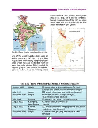 Natural Hazards & Disaster Management


                                                         measures have been initiated as mitigation
                                                         measures. Fig. 2.6.6 shows landslide
                                                         hazard zonation map of India with red being
                                                         areas more susceptible to landslides than
                                                         areas depicted in light yellow.




Fig 2.6.5 Spots showing major landslides in India

One of the worst tragedies took place at
Malpa Uttarkhand (UP) on 11th and 17th
August 1998 when nearly 380 people were
killed when massive landslides washed
away the entire village. This included 60
pilgrims going to Lake Mansarovar in Tibet.
Consequently various land management




         Table 2.6.2 : Some of the major Landslides in the last one decade
October 1990          Nilgris            36 people killed and several injured. Several
                                         buildings and communication network damaged
July 1991             Assam              300 people killed, road and buildings damaged
November 1992         Nilgiris           Road network and buildings damaged,
                                         Rs.5 million damage estimate
July 1993             Itanagar           25 people buried alive 2 km road damaged
August 1993           Kalimpong,         40 people killed, heavy loss of
                      West Bengal        property
August 1993           Kohima,            200 houses destroyed, 500 people died, about 5 km
                      Nagaland           road stretch was damaged
November 1993         Nilgris            40 people killed, property worth several lakhs
                                         damaged

                                                    43
 