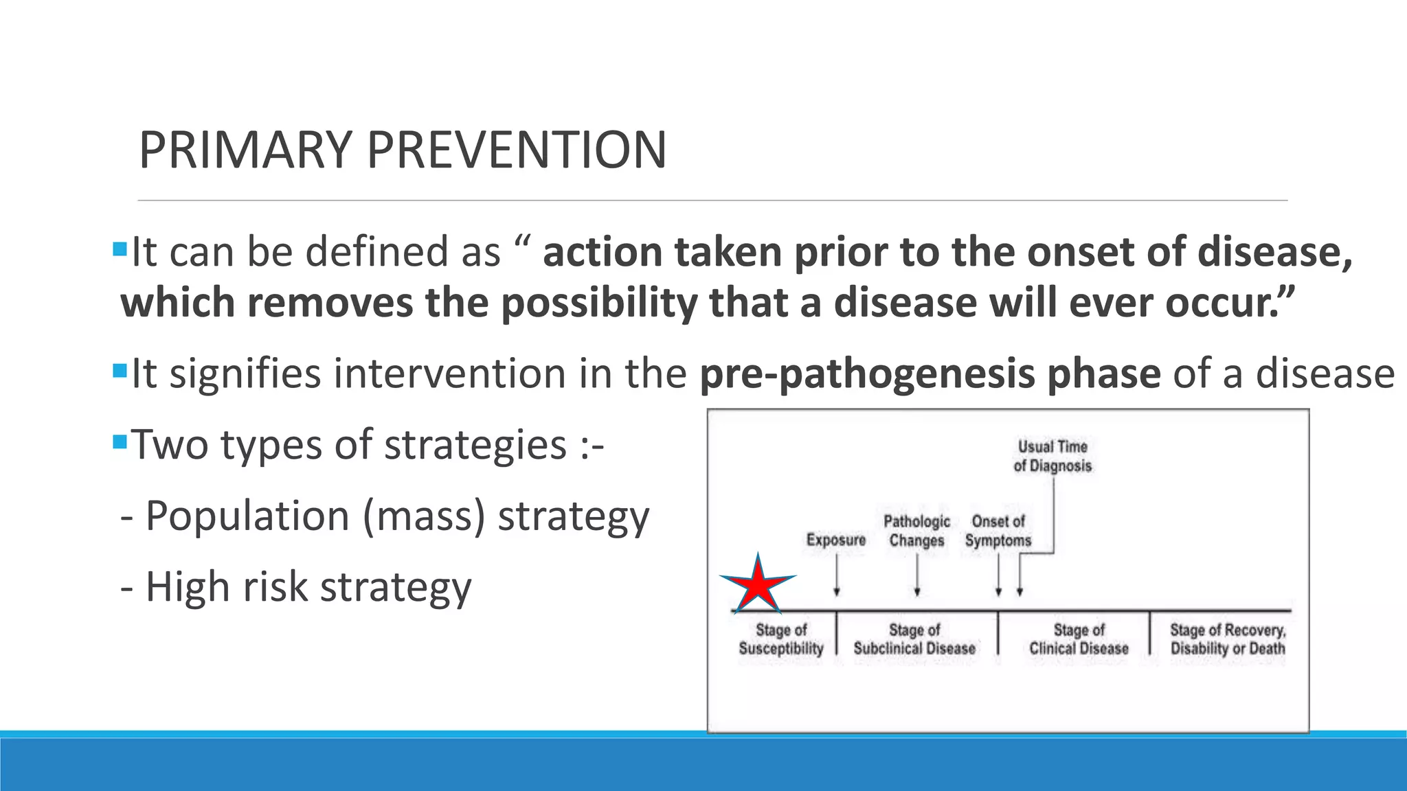 Natural history of disease and levels of prevention | PPTX