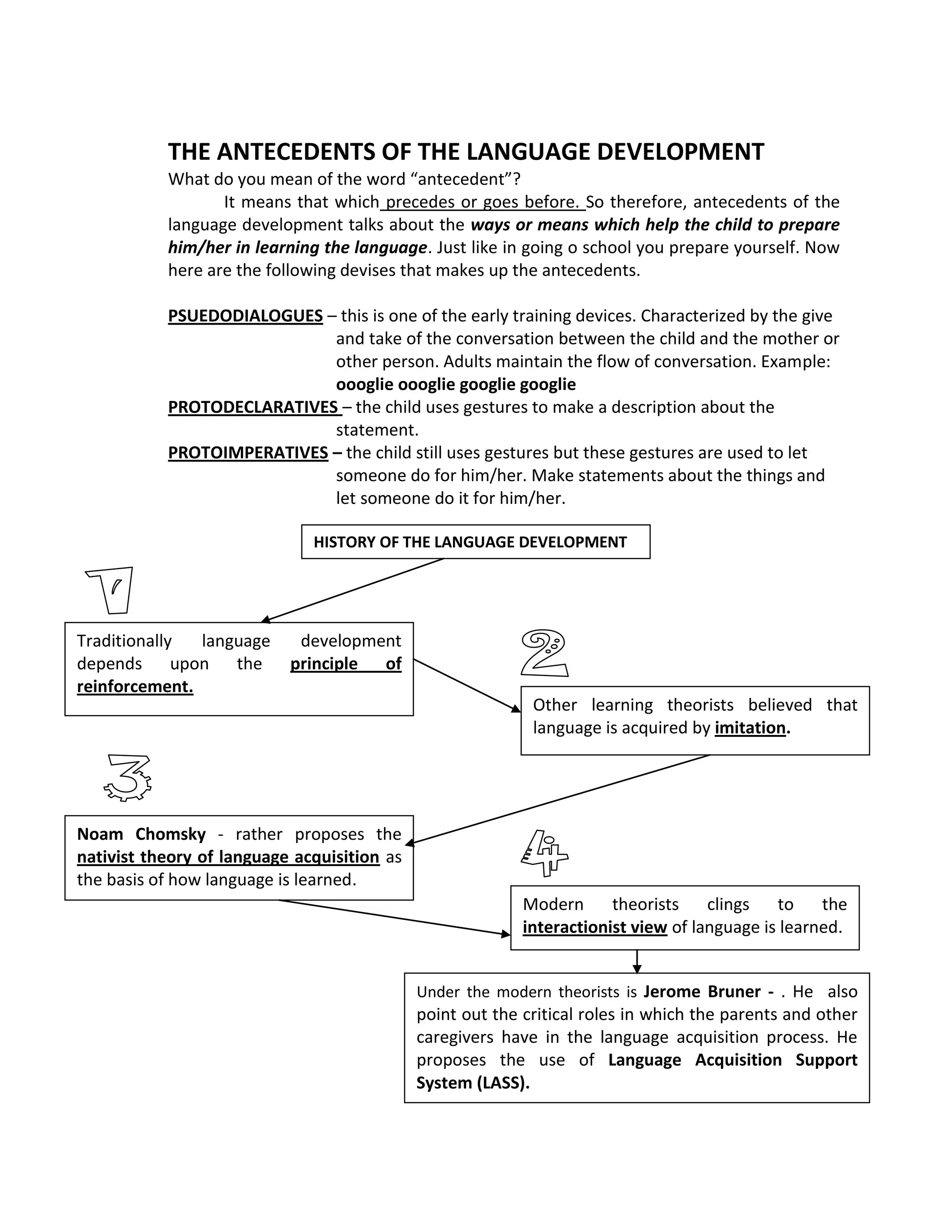 Propose Language Natural history of language development | PDF
