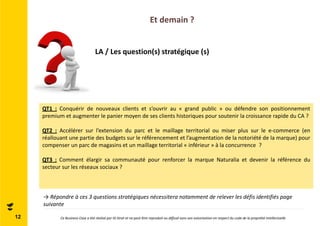 Et demain ? 
12 
LA / Les question(s) stratégique (s) 
QT1 : Conquérir de nouveaux clients et s’ouvrir au « grand public » ou défendre son positionnement 
premium et augmenter le panier moyen de ses clients historiques pour soutenir la croissance rapide du CA ? 
QT2 : Accélérer sur l’extension du parc et le maillage territorial ou miser plus sur le e-commerce (en 
réallouant une partie des budgets sur le référencement et l’augmentation de la notoriété de la marque) pour 
compenser un parc de magasins et un maillage territorial « inférieur » à la concurrence ? 
QT3 : Comment élargir sa communauté pour renforcer la marque Naturalia et devenir la référence du 
secteur sur les réseaux sociaux ? 
→ Répondre à ces 3 questions stratégiques nécessitera notamment de relever les défis identifiés page 
suivante 
Ce Business Case a été réalisé par ID Strat et ne peut être reproduit ou diffusé sans son autorisation en respect du code de la propriété intellectuelle 
 