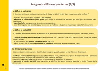Les grands défis à moyen terme (1/3) 
13 
Le défi de la croissance 
→Comment continuer à croitre dans un marché du Bio qui va ralentir et face à une concurrence qui se renforce ? 
- Implanter des magasins dans des zones à fort potentiel 
- Renforcer la communication grand public pour doper la notoriété de Naturalia qui reste pour le moment très 
« parisienne » 
- Diversifier l’offre pour augmenter le panier moyen des clients 
- Miser davantage sur le e-commerce pour compenser la « faiblesse » du parc de magasins par rapport à la concurrence 
Le défi de la rentabilité 
→Comment retrouver des niveaux de rentabilité et de performances opérationnelles plus conformes aux années fastes ? 
- Limiter le poids de la masse salariale qui a été multiplié par 2,6 entre 2006 et 2011 (évolution plus rapide que celle du 
chiffre d’affaires) 
- Se concentrer sur des produits à plus fortemarge (MDD ?) 
- Mettre en place une stratégie / programme de fidélisation pour doper le panier moyen des clients 
Le défi de la concurrence 
→Comment contrer la concurrence des GSA et des enseignes spécialisées dans un marché moins dynamique? 
- Renforcer l’univers de la marque et sa capacité distinctive pour justifier le « sur-prix » et le consentement à payer des 
clients / Construire et animer une communauté forte autour de la marque 
- Diversifier et enrichir l’offre pour se rendre incontournable sur les besoins du quotidien 
- Augmenter le nombre de MDD pour augmenter la spécificité des points de vente Naturalia et limiter l’impact de la 
concurrence. 
Ce Business Case a été réalisé par ID Strat et ne peut être reproduit ou diffusé sans son autorisation en respect du code de la propriété intellectuelle 
 